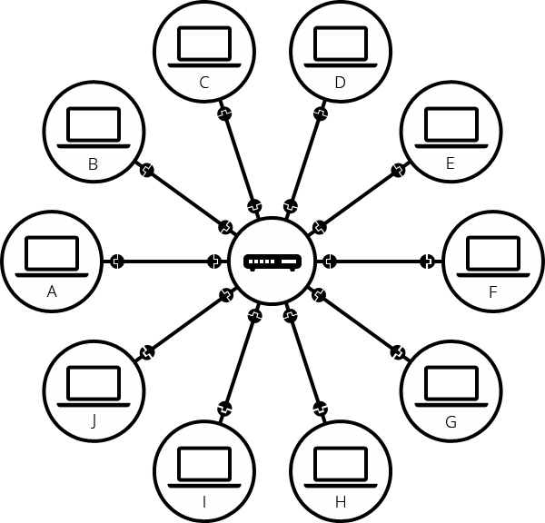 schema internet-3